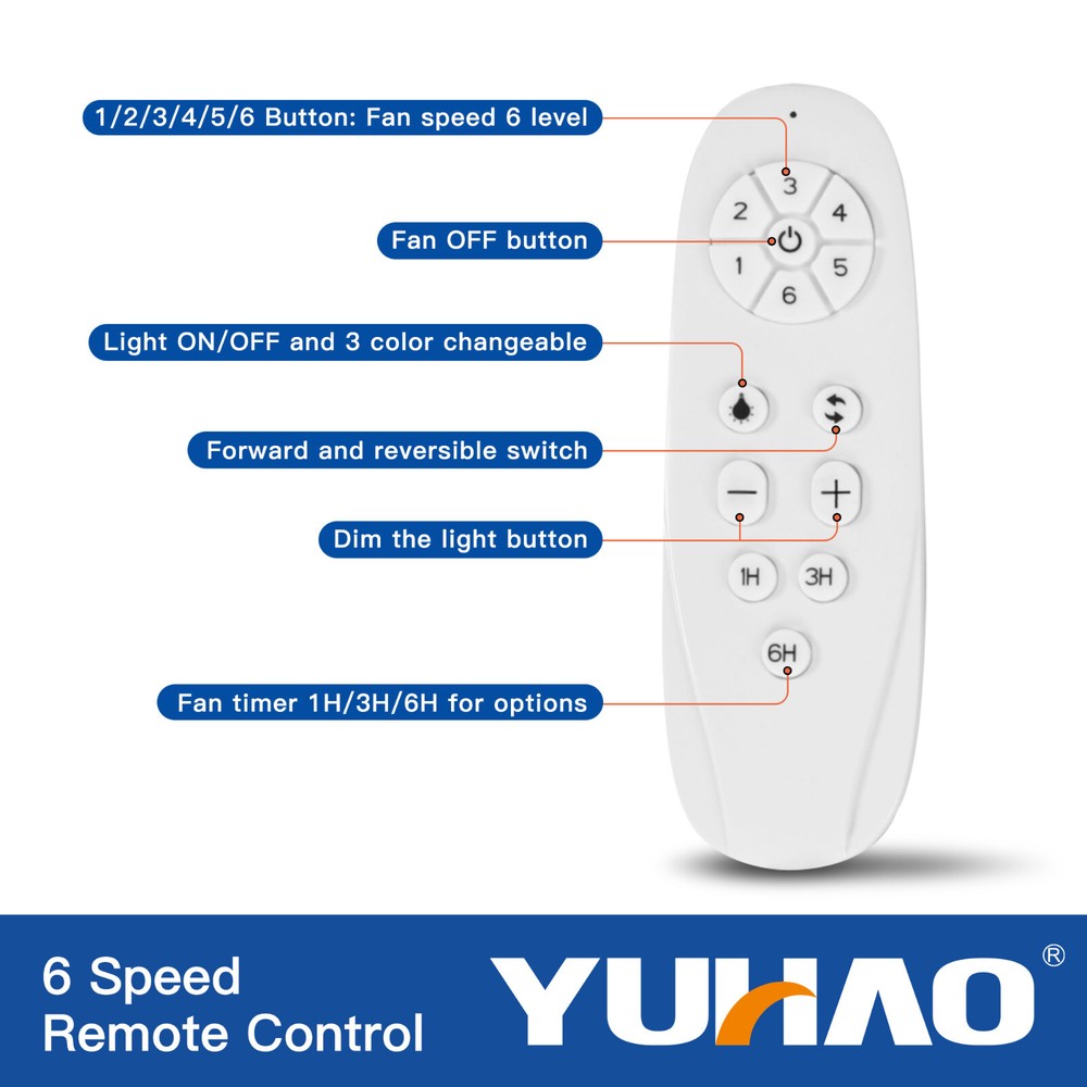 72 In Ceiling Fan with LED Light, ABS Modern Fan with Remote Control
