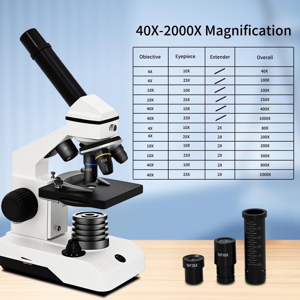 Wevision M2 Dual Power Supply Compound Monocular Microscope 40X-2000X White