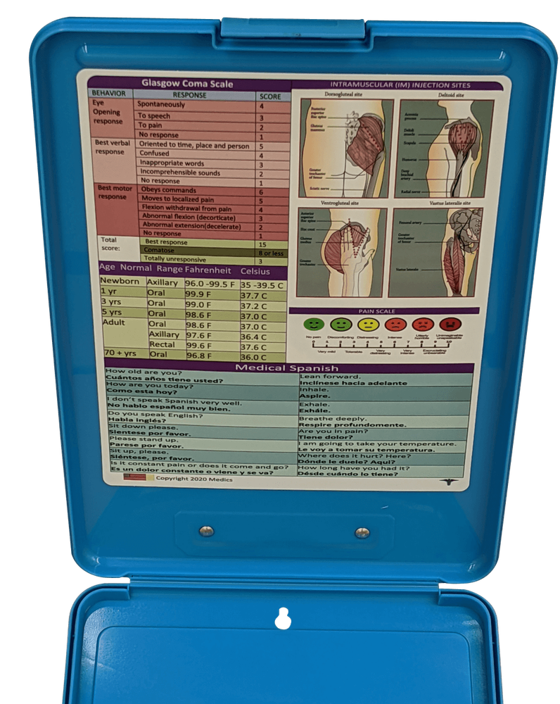 Nursing Clipboard (Ocean Blue) -reference sheets -great for clinical
