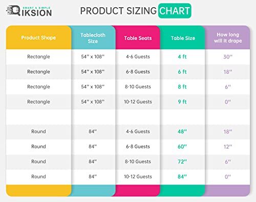 White Plastic Tablecloth Disposable Table Covers White Table 3 Pack A2 White