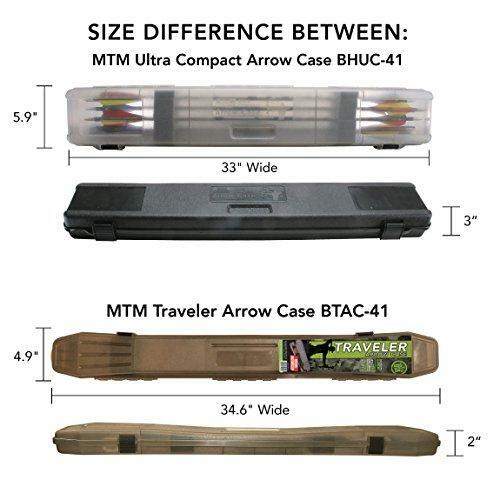 MTM Ultra Compact Arrow Case (Clear Smoke)