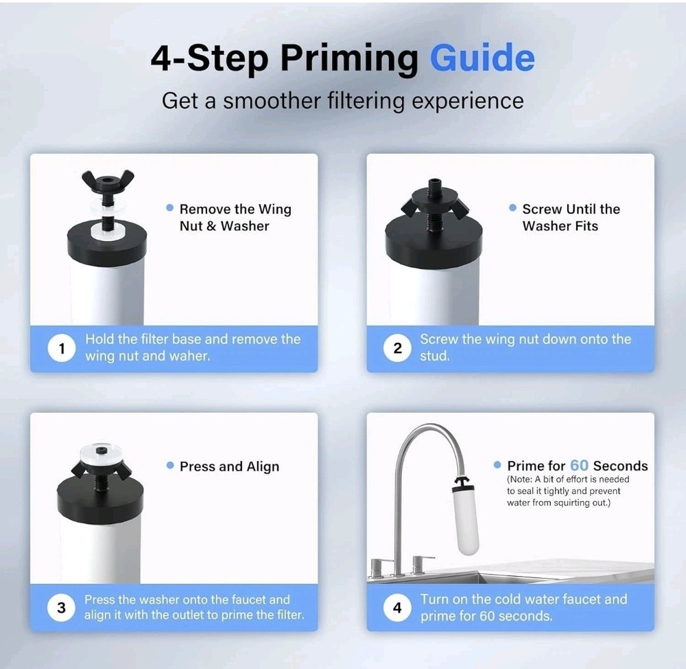 Purewell PF-4 Ceramic 3-Stage Purification Elements, K Series K8013 - 2 Pack