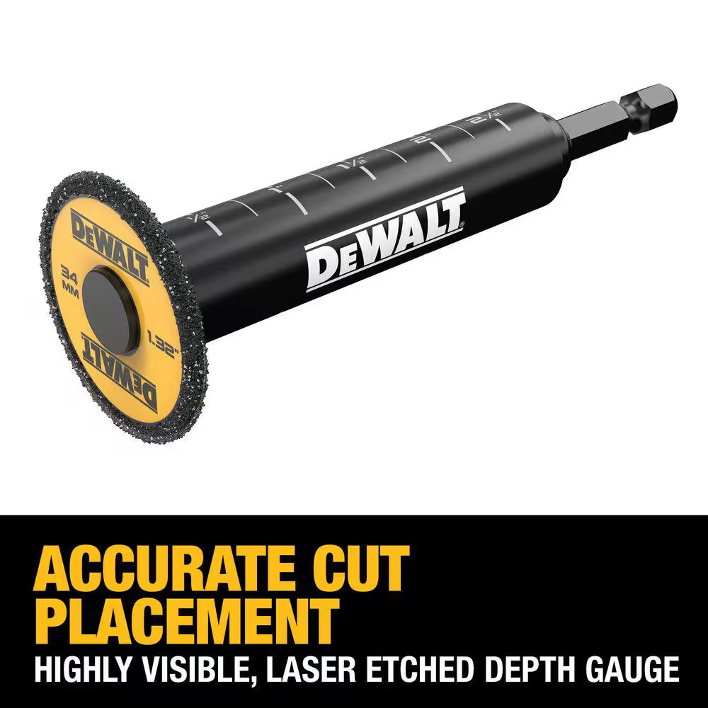 IMPACT CONNECT inside PVC Cutter for Impact Driver NEW
