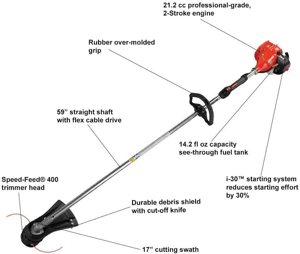 21.2 Cc Gas 2-Stroke Straight Shaft String Trimmer