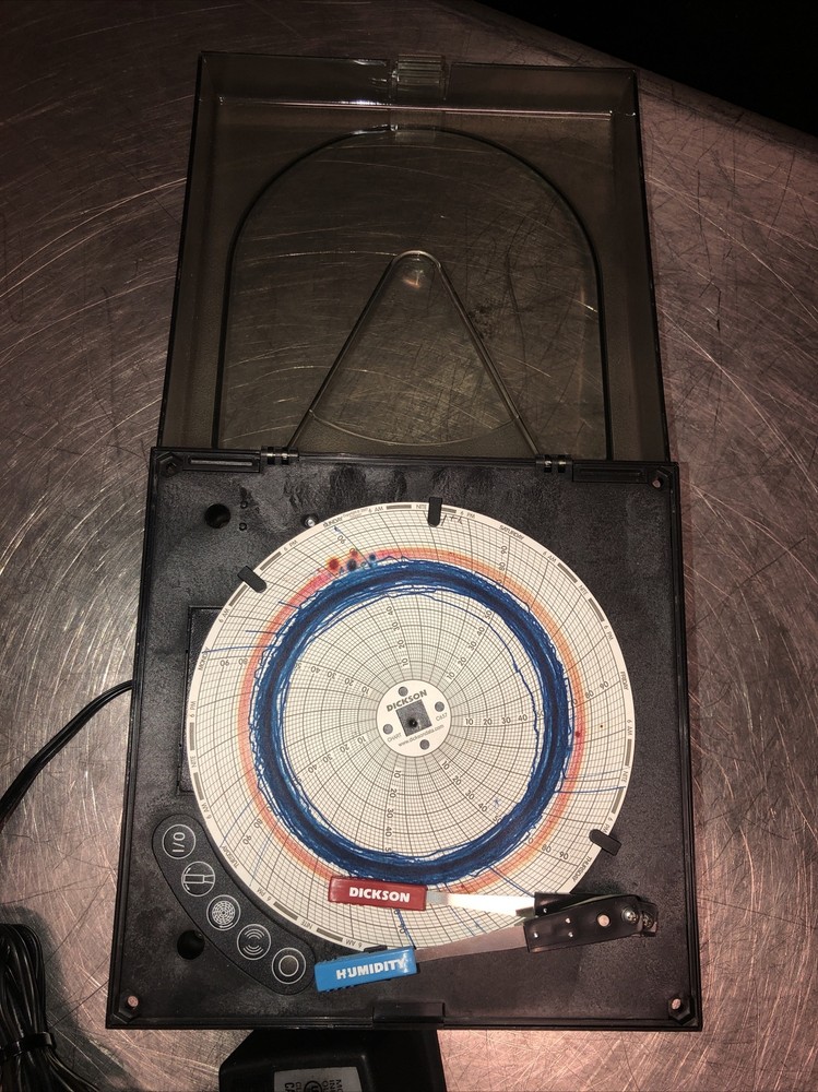 Dickson TH601 Chart Recorder. Will Need Calibration By New Owner****