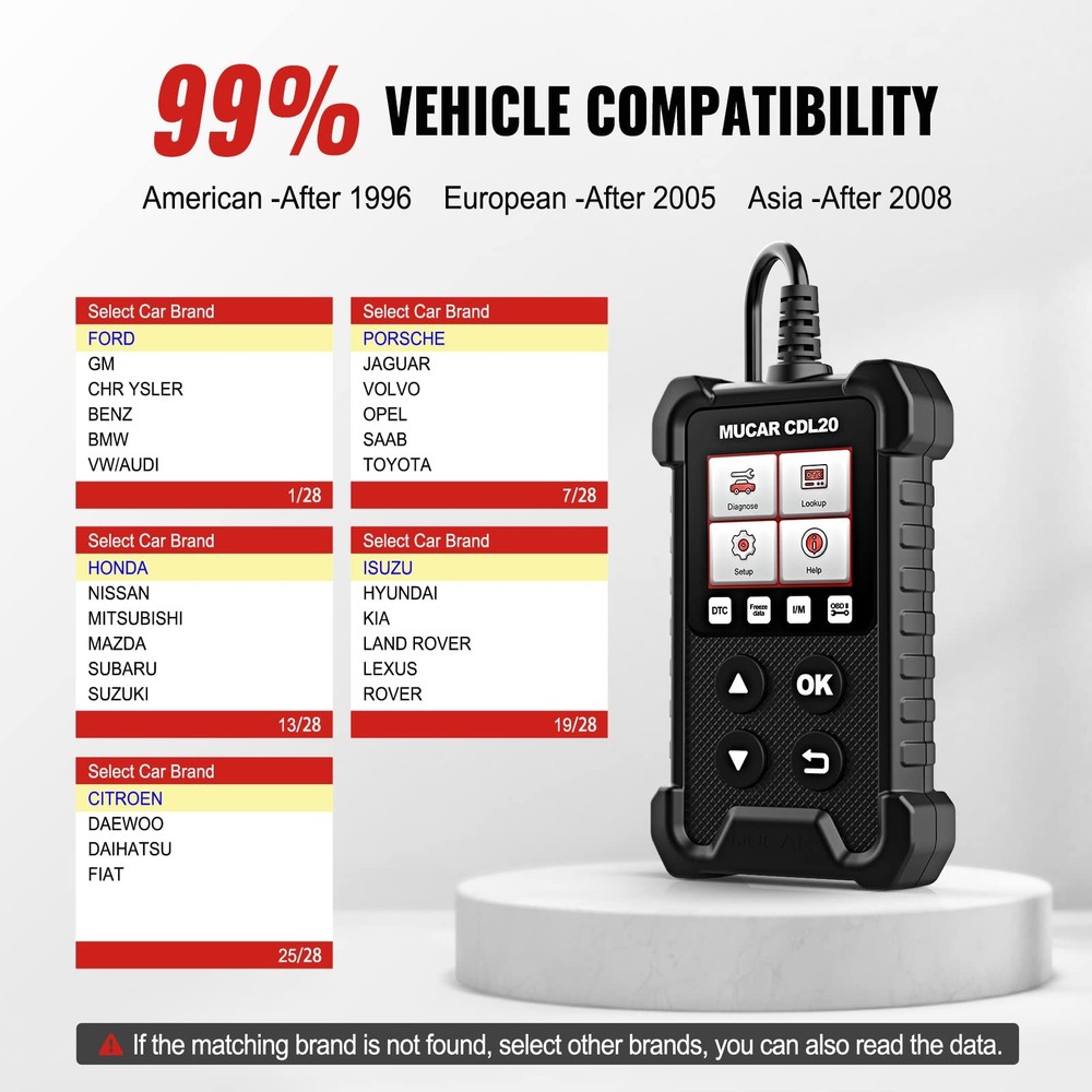 MUCAR CDL20 Auto Diagnostic Scan Tool OBD2 ScannerCar Engine Fault Code Reader