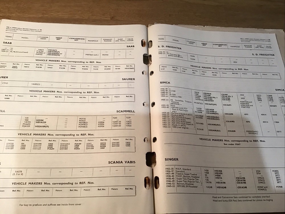 Hall Gasket Catalogue AA4 ,1964