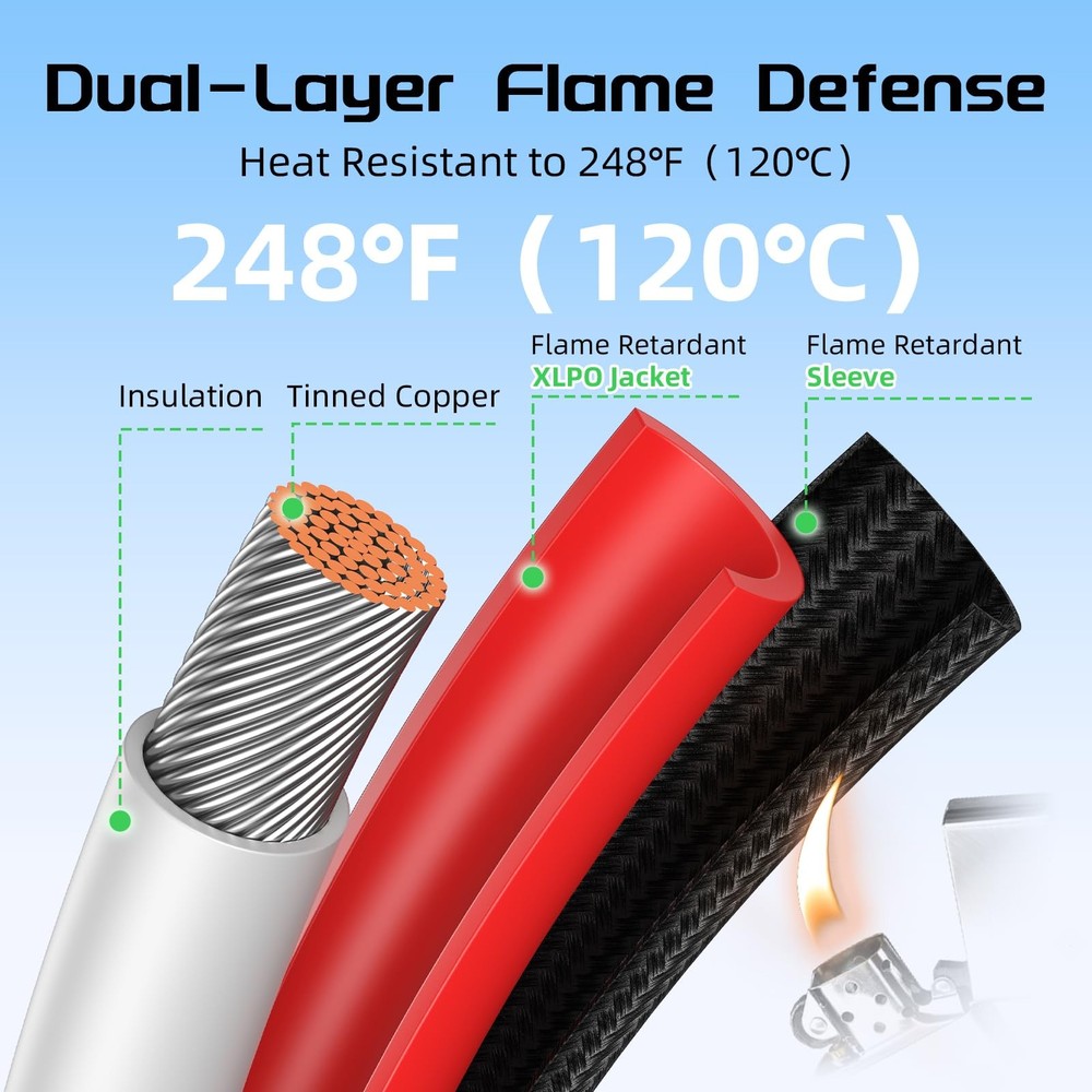 1 Pack 10awg 30ft Solar Panel Extension Cable Flame Retardant IP68 Waterproof