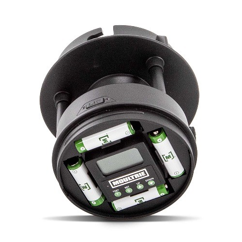 ALL-IN-ONE II FEEDER KIT