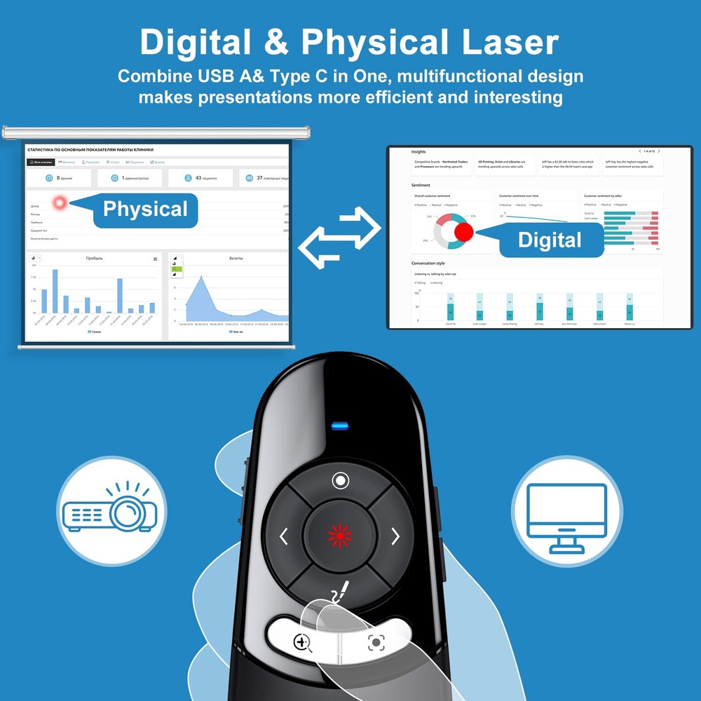 Pointer Presentation Clicker for Powerpoint Presentations Presenter Remote