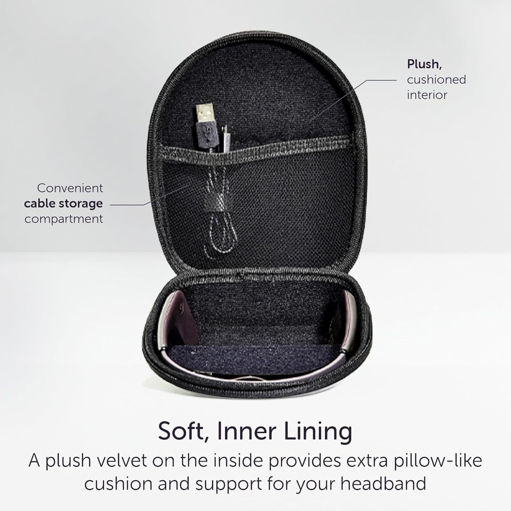 Travel Case for Biofeedback Headband - Keep Your Device Safe & Organized