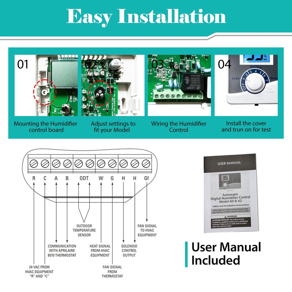 For Aprilaire Model 60 Automatic Digital Humidifier Control