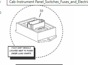 TCM | Transmission Control Module - Used | 101877