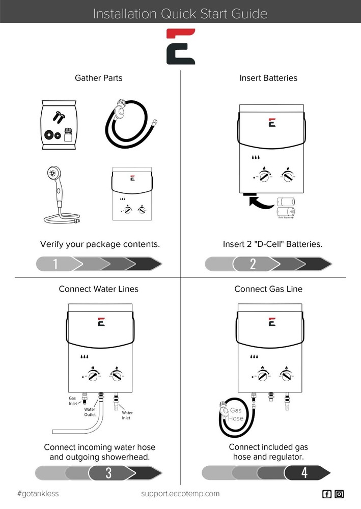 Scratch & Dent - Eccotemp L5 Portable Tankless Water Heater