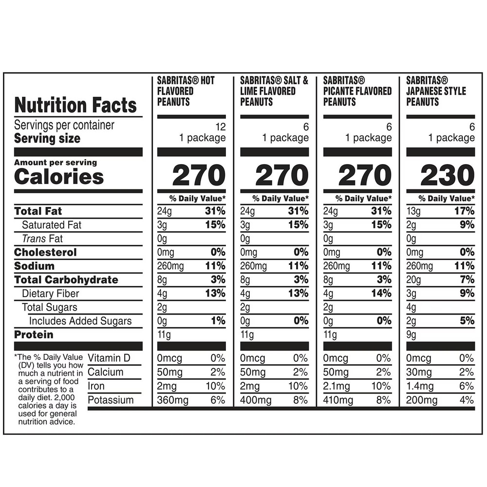 Sabritas Variety Pack Peanuts 30ct Mixed Flavors Snack Packs