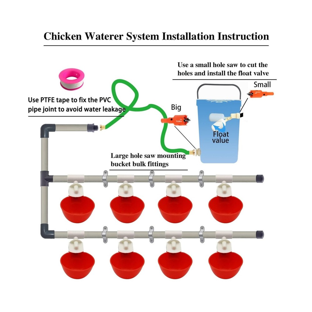 Complete Set Pipeline Automatic Chicken Watering System, 1/2" PVC T... Fast Ship