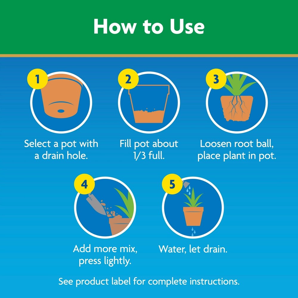 Miracle-Gro Moisture Control Potting Mix, For Container Plants, 8 qt.