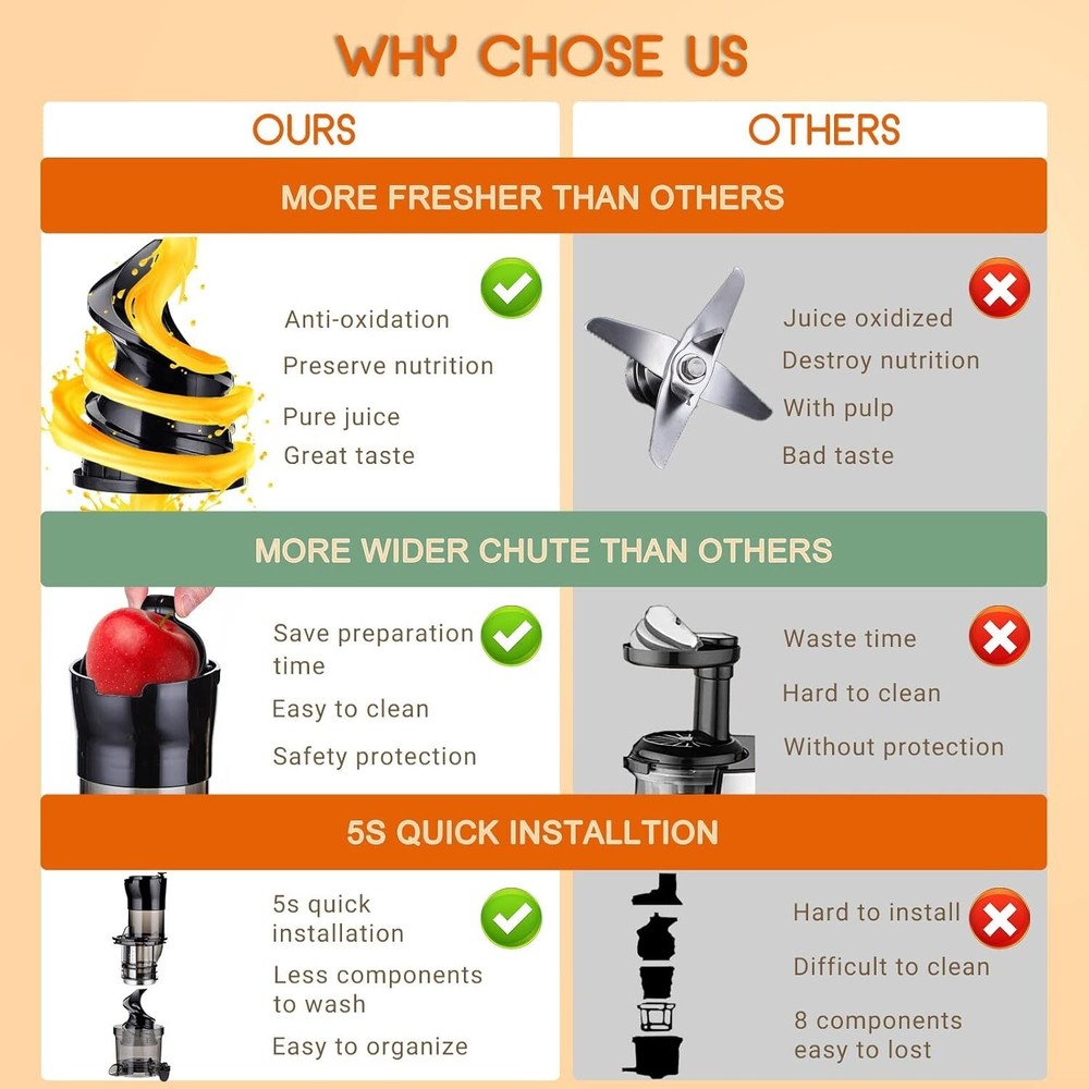 Slow Juicer Machine Masticating Cold Press Juicers Squeezer Vegetable Processor