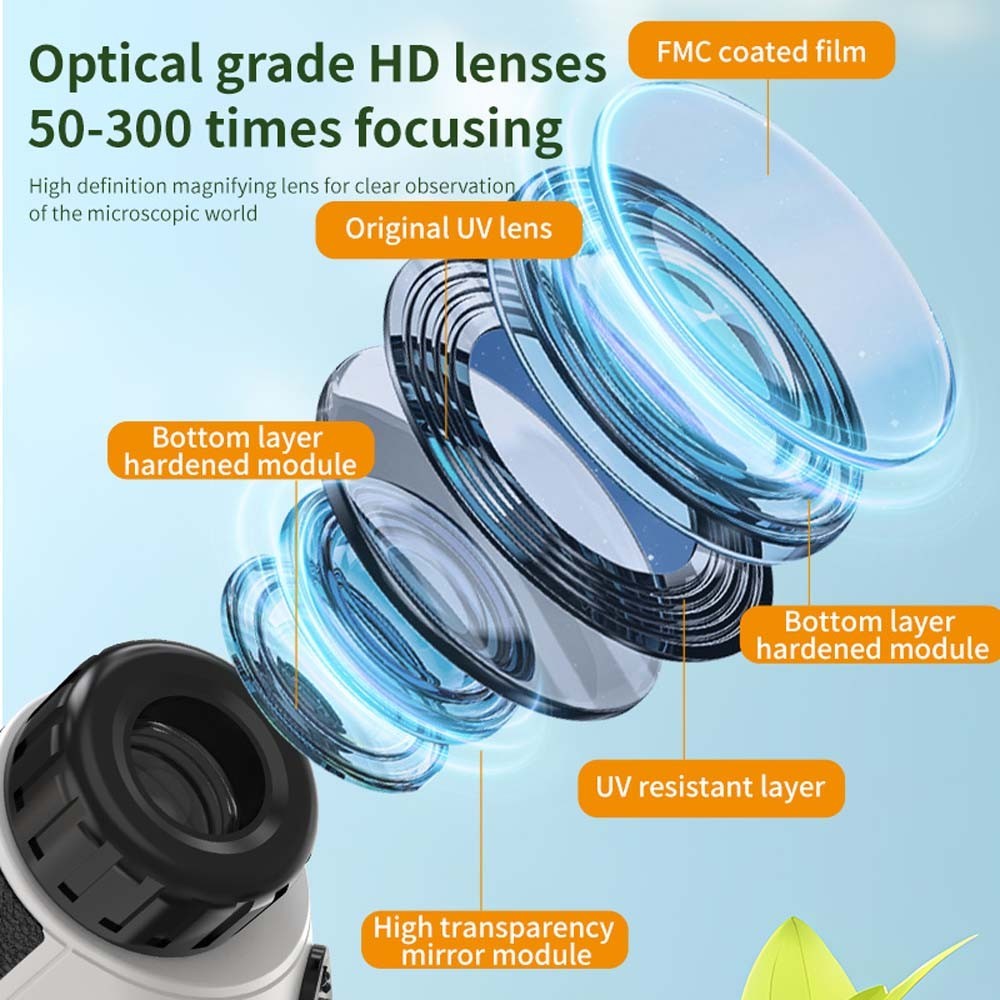 Kids Mini 50X-300X Microscope Kids Handheld Mini Microscope Portable Microscope