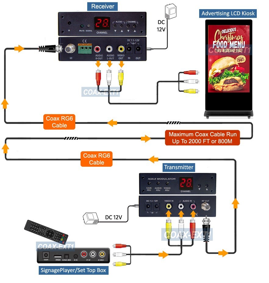 Analog RCA Video Audio Extender Over Coax Cable Max 2000 FT For CCTV Cam DVR