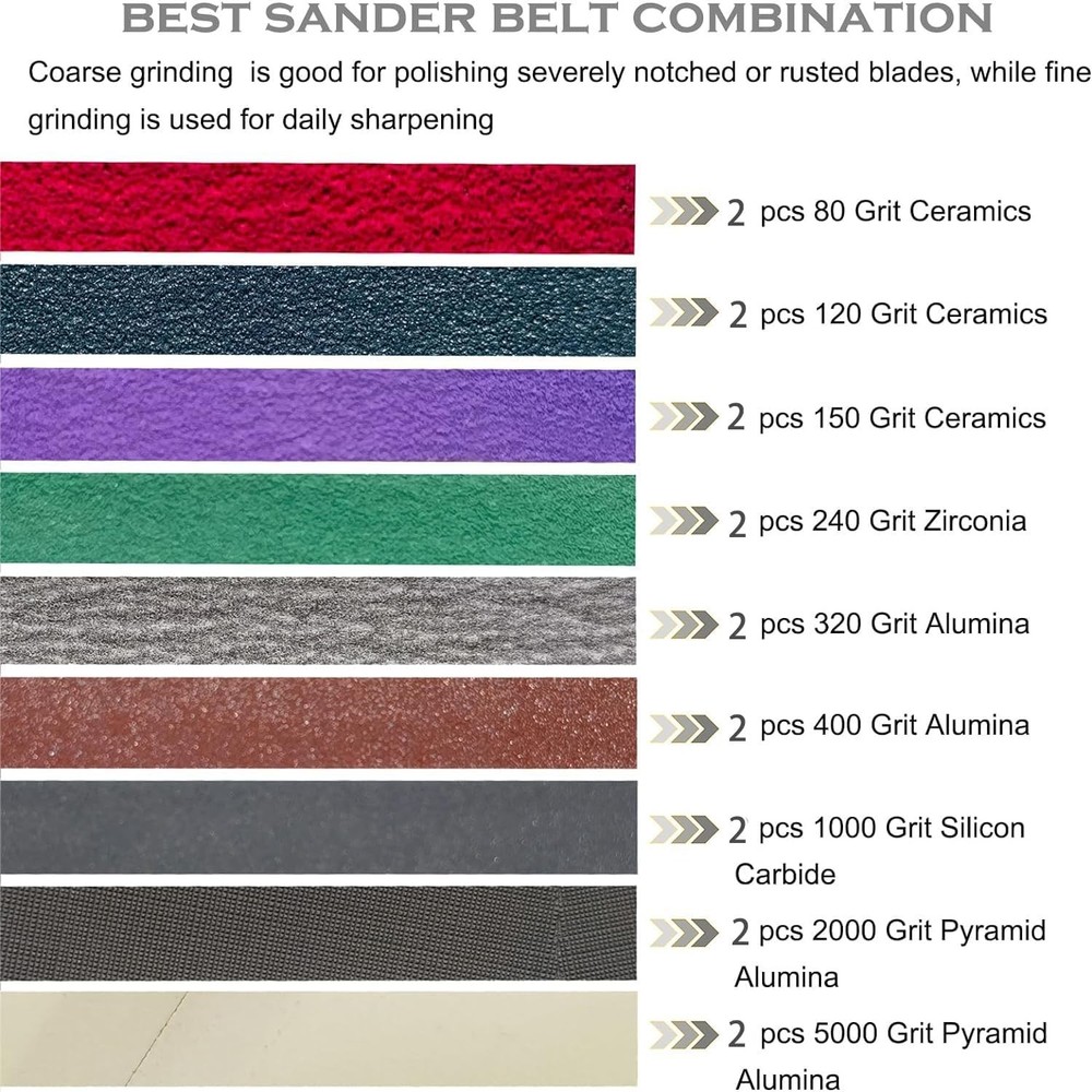 27New Replacement Belt Kit For Work Sharp Knife Tool Sharpener Ken Onion Edition