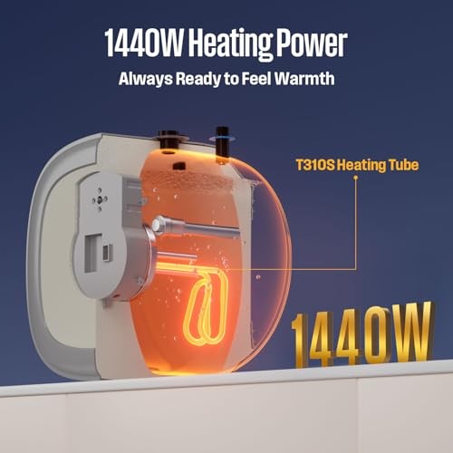 4 Gal Electric Mini-Tank Water Heater for 2-3 APOLO Classic Plus 4 Gallon