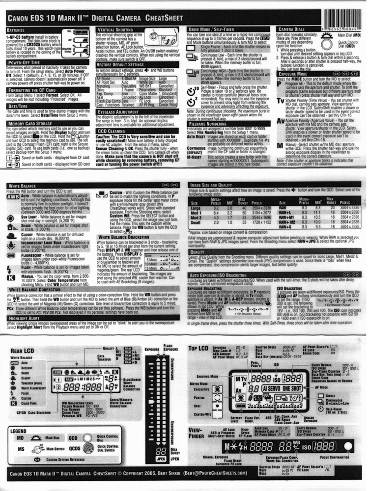 CheatSheet Canon EOS 1D Mk II Laminated Mini Guide