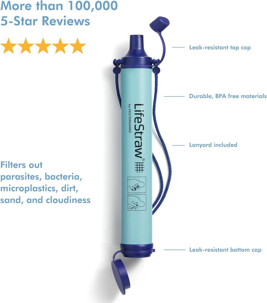LifeStraw Personal Water Filter for