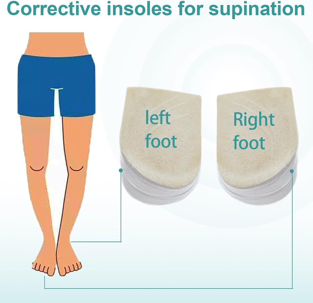 Corrective Insoles for Supination and Pronation, 3 Layers Adjustable Supination