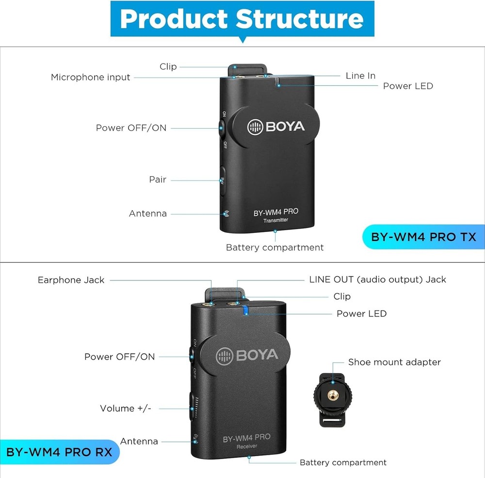 BOYA BY-WM4 Pro K2 wireless Lavalier Microphone System