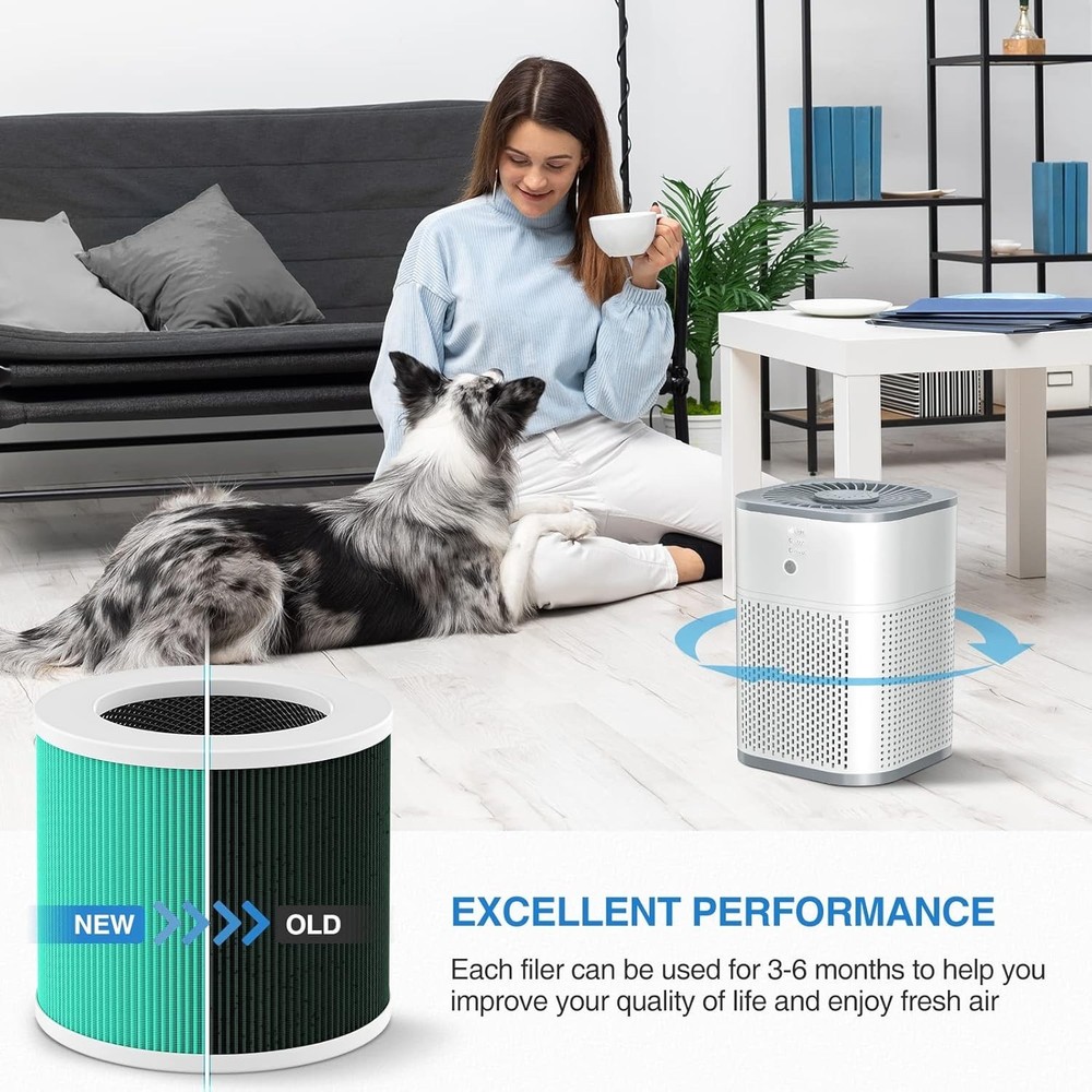 4 Count HY1800 Replacement Filters - High-Efficiency System