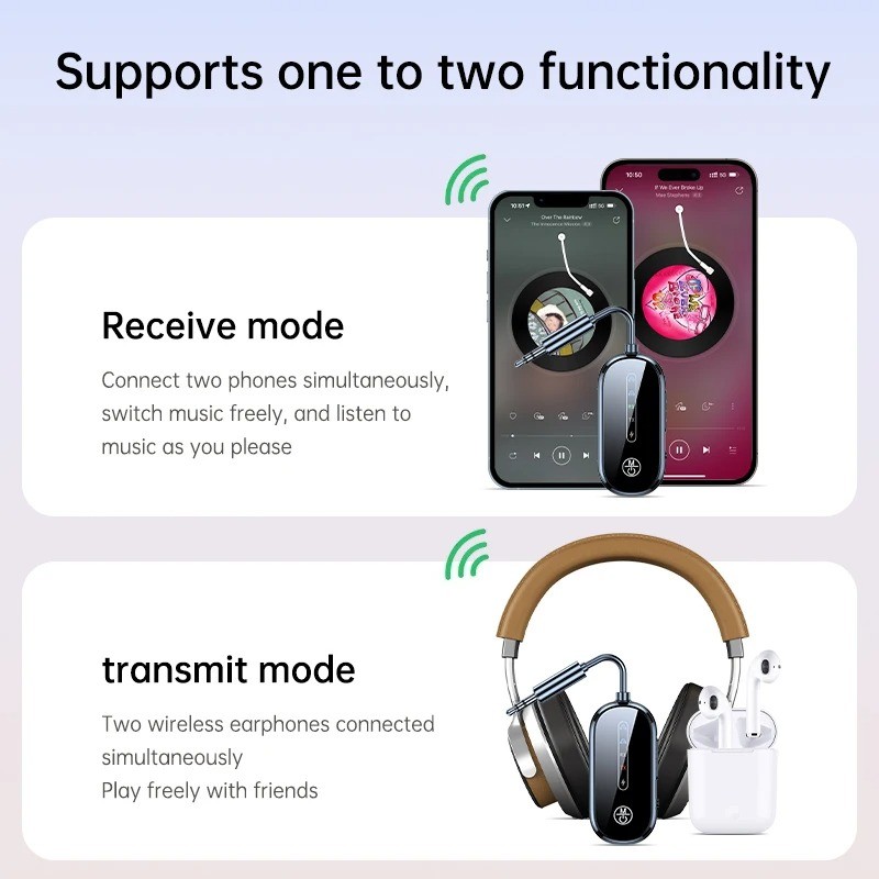 Wireless Bluetooth 5.4 Transmitter Receiver Adapter Audio 3.5mm Jack Aux NEW