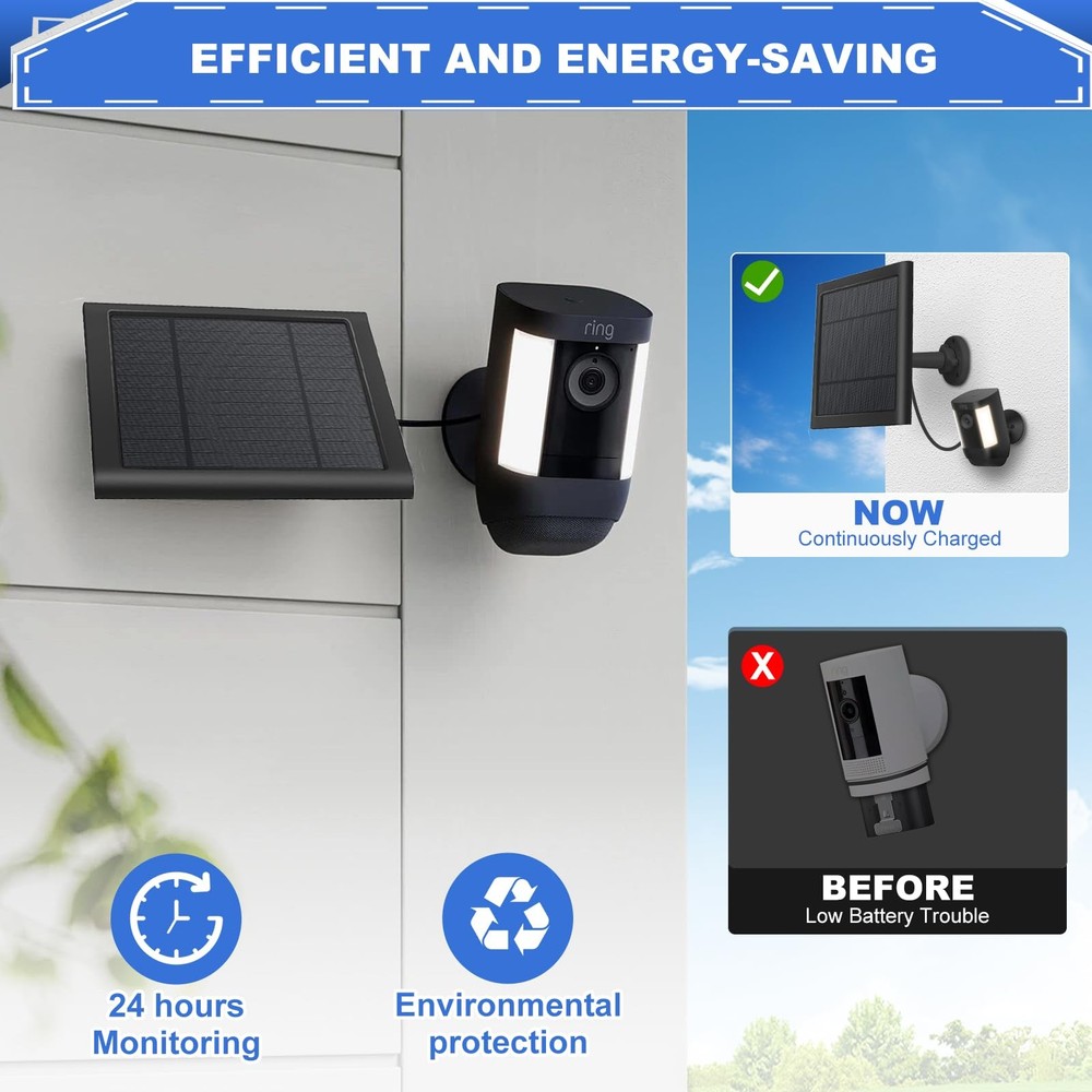 Solar Panel for Camera 5W Solar Charger Compatible with Ring Spotlight &Stick...