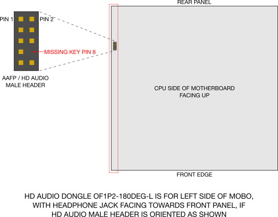 Intel HD Audio Dongle/Front Panel Jack f/ Open-Frame Motherboard AAFP Header #1