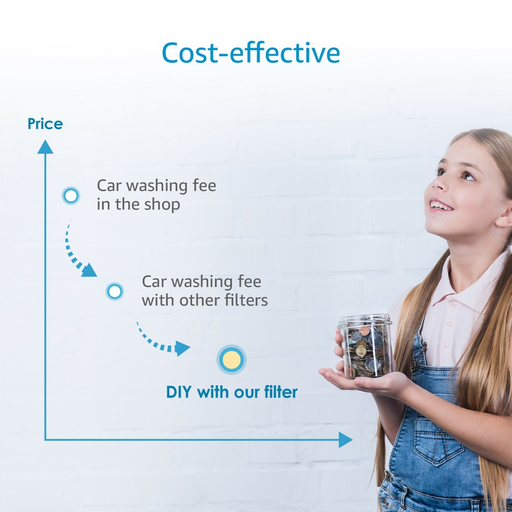 AQUA CREST Inline Water Filter,Dedicated for Car Washing,Yard Cleaning