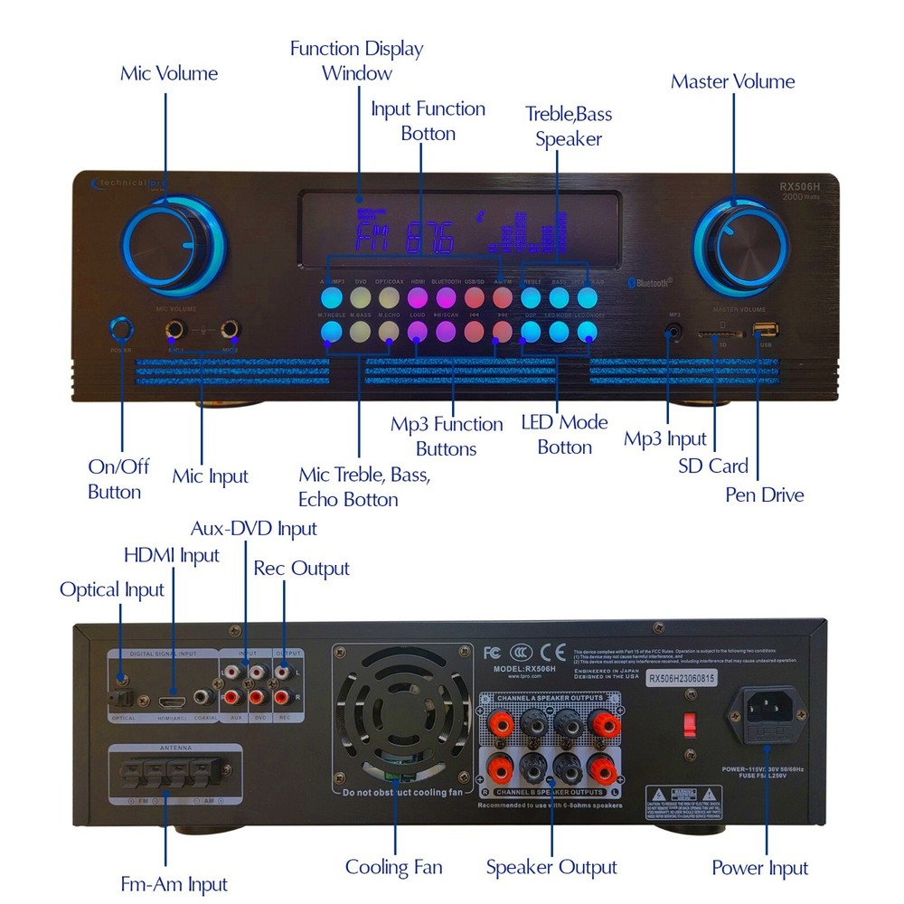 Home Theater System 2000 W Bluetooth Amplifier w/ 4 QTY 5.25" Ceiling Speaker