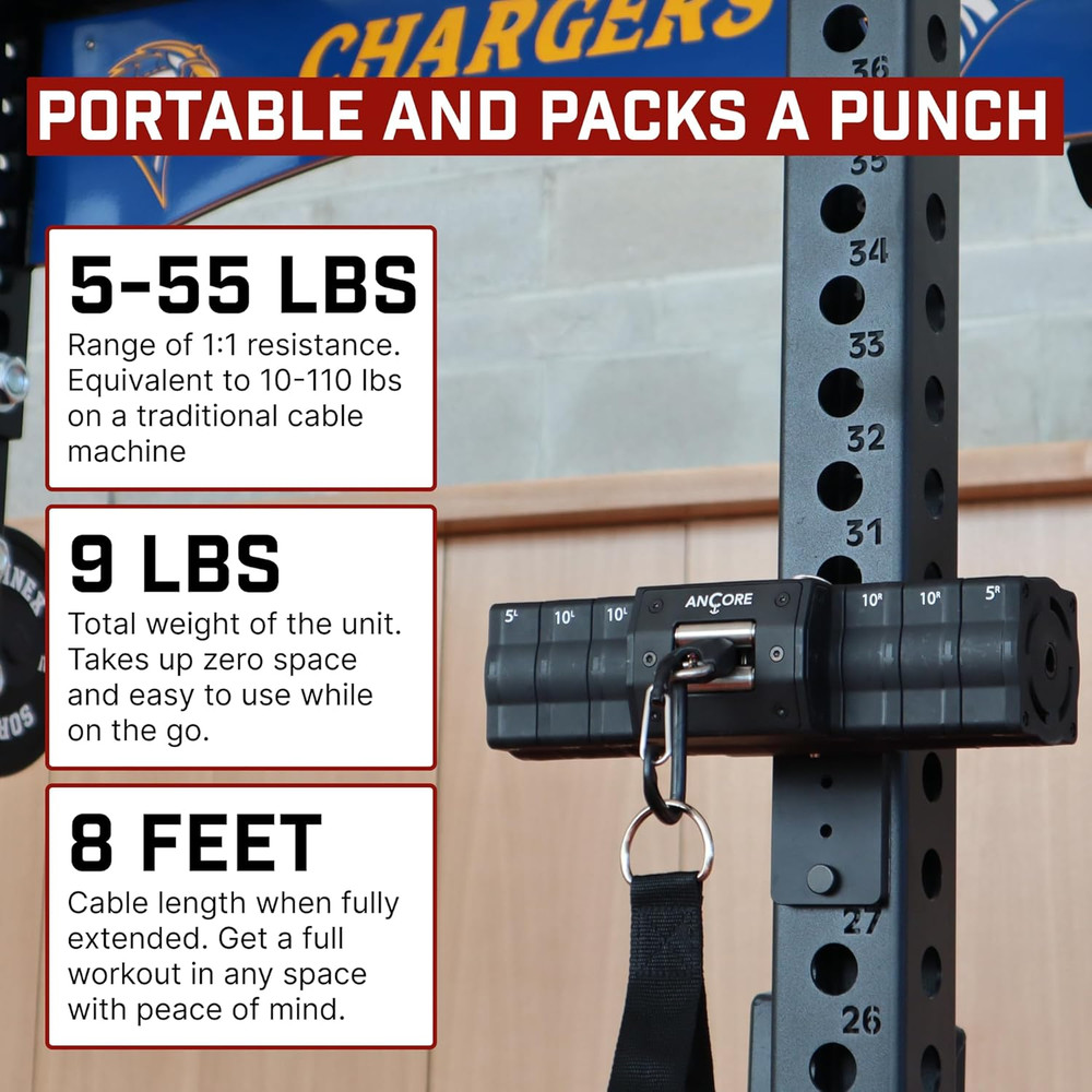 Pro: Home Gym Cable Machine | Portable Workout System for Strength Training | Co