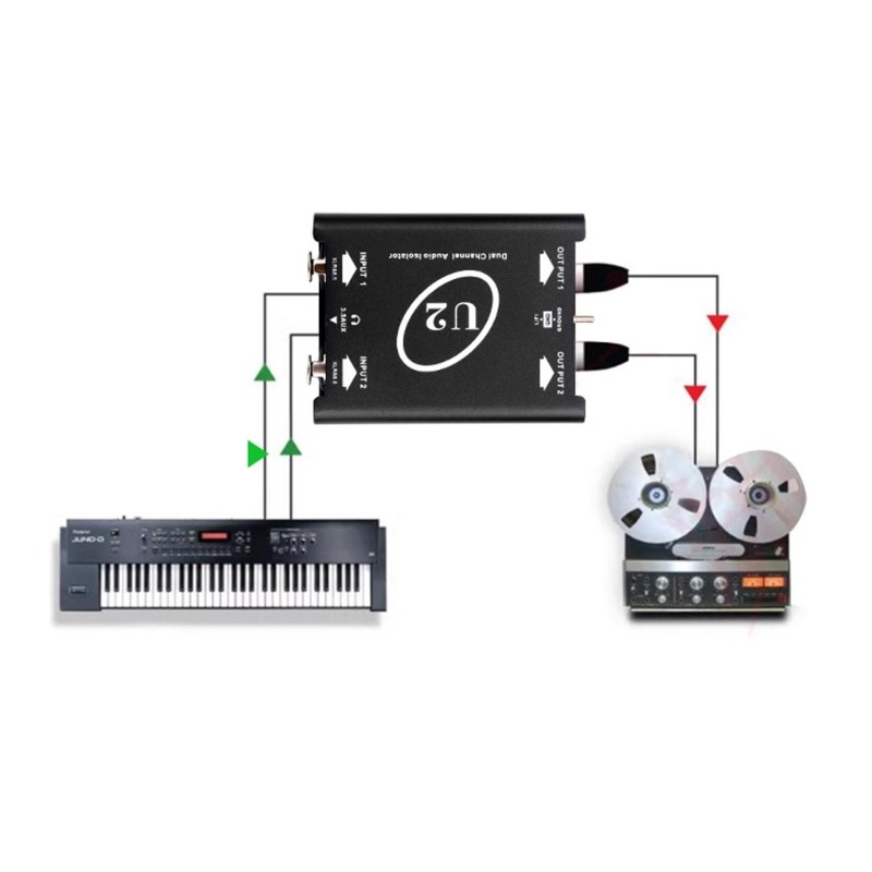 2 Channel 3.5mm Reduce Electrical Interferences Noise During Instrument
