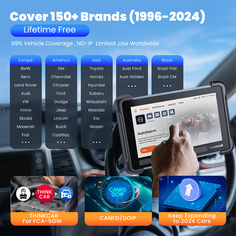 2025 ThinkScan 689BT Bidirectional Full System OBD2 Car Diagnostic Scanner Tool