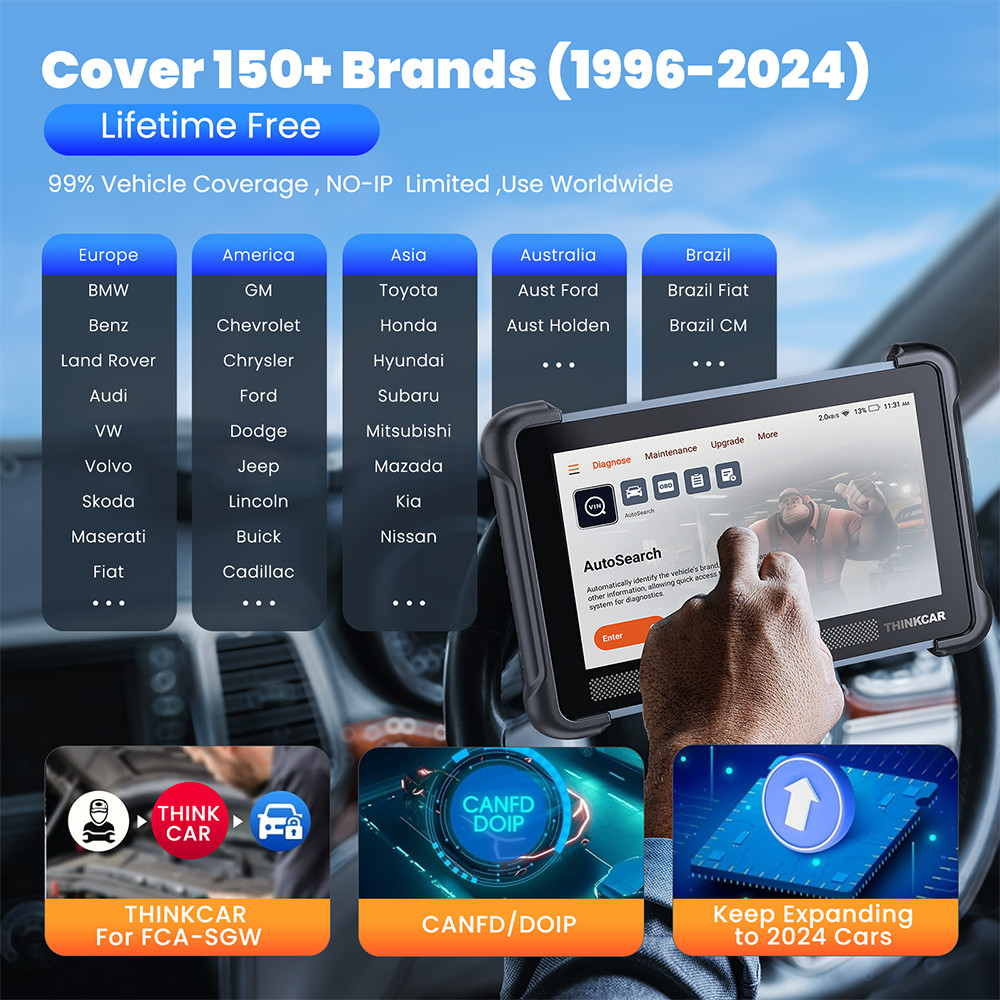 Bidirectional Car Diagnostic Scanner Tool Key Coding ThinkScan 689BT Free Update