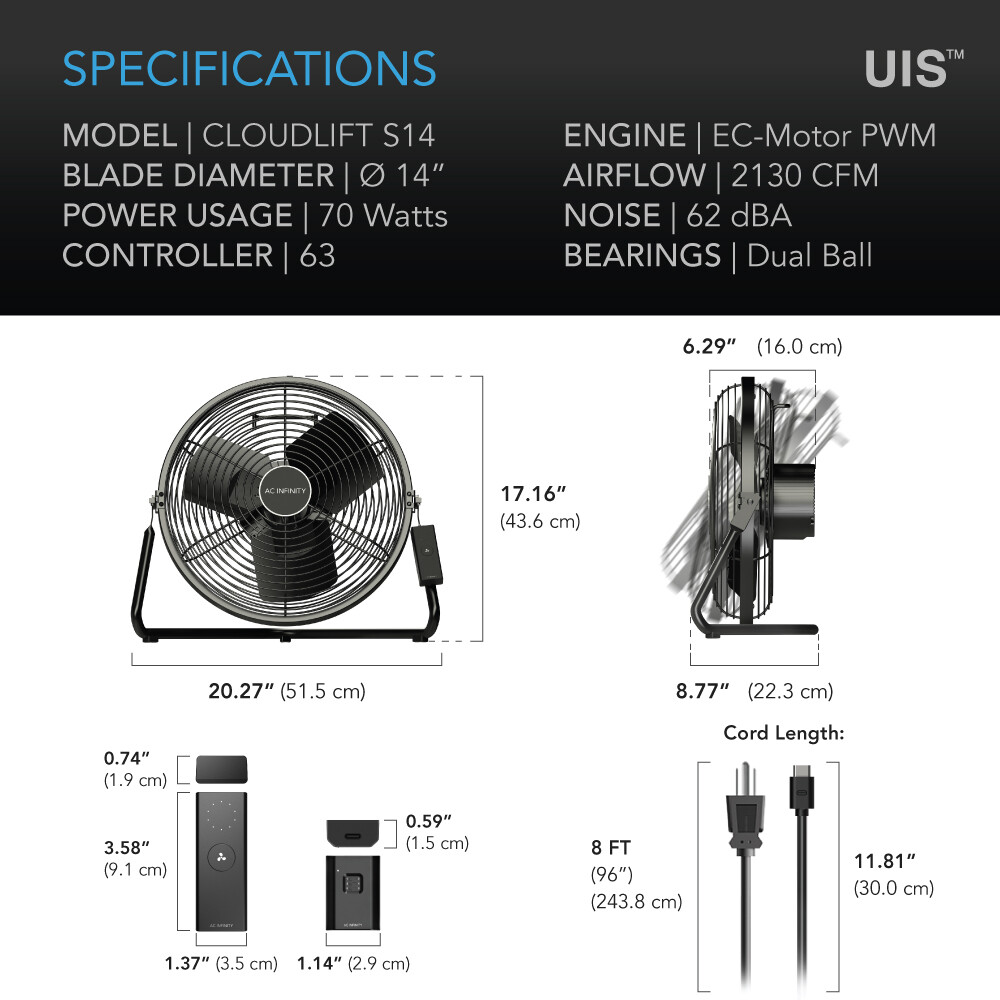 CLOUDLIFT S14, Industrial Floor Wall Fan 14", Wireless Speed Controller
