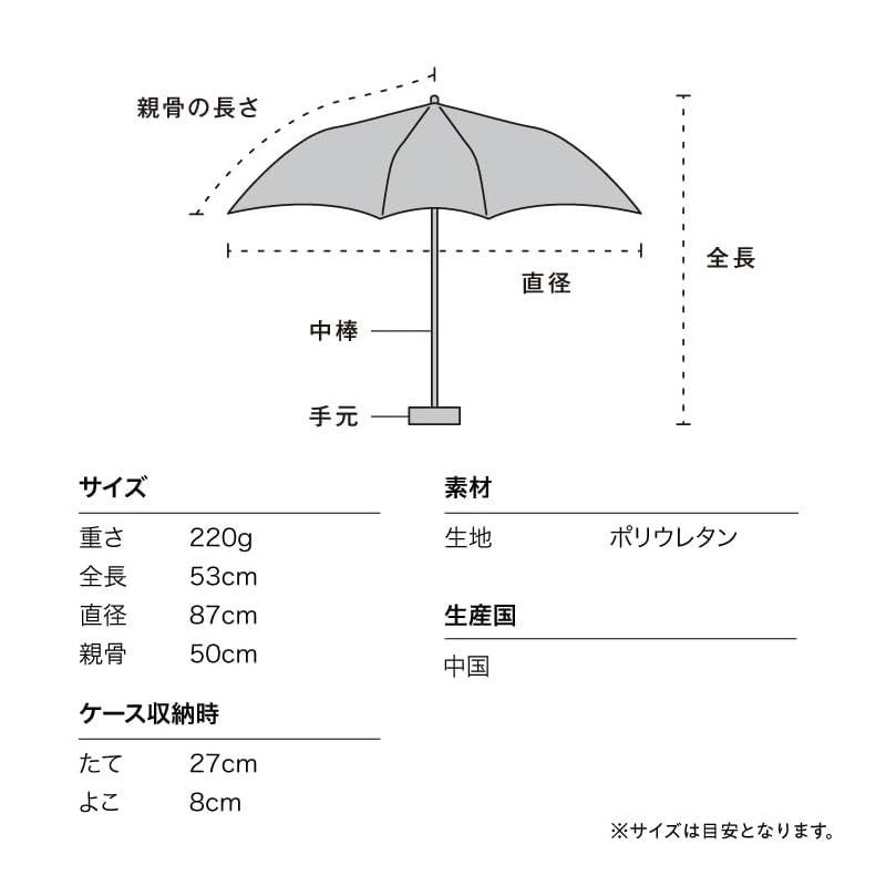 Enosui x Wpc. Folding Umbrella Mini Blue 50cm Aquarium Collaboration from JPN