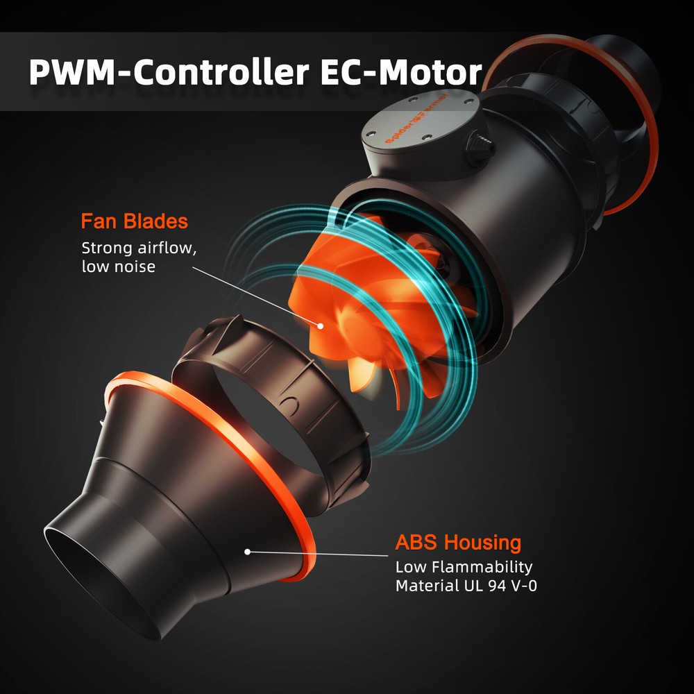 Spider Farmer 4"6" Inline Fan Ventilation Combo w/GGS Controller Kits,APPControl