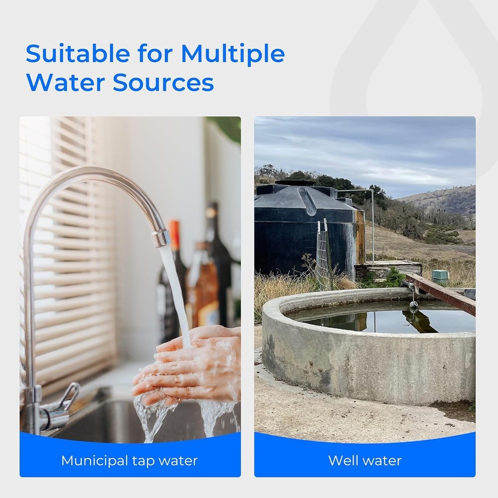 Waterdrop Mega Spin Down Sediment Filter,100 Micron+5 Micron PP Filter