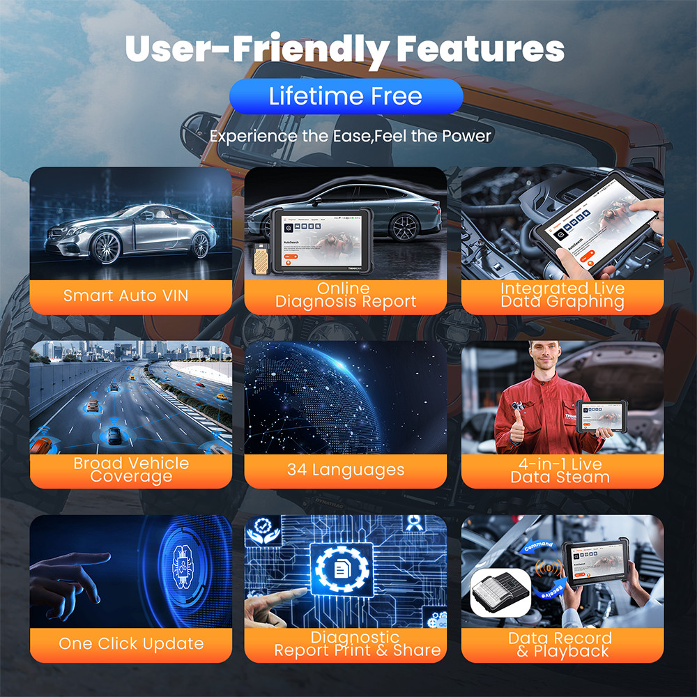 Thinkcar Car Bidirectional Scanner Full System Diagnostic Coding Tool 34+Service