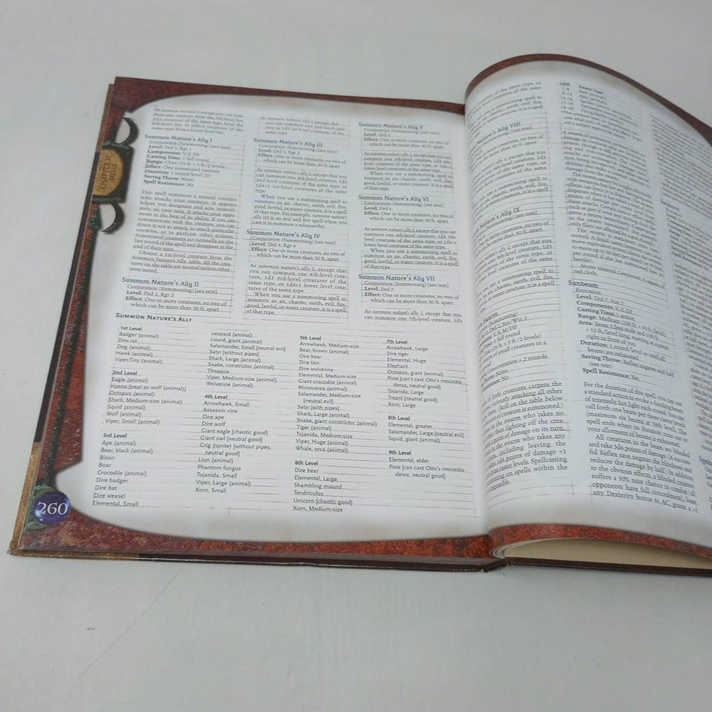 Dungeons & Dragons Players Handbook Core Rulebook I 2000