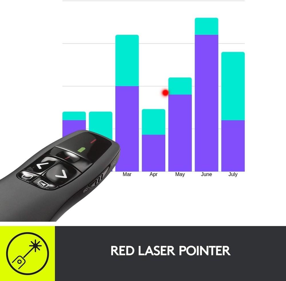 USB PowerPoint Clicker with Wireless Connectivity and Quick-start Guide