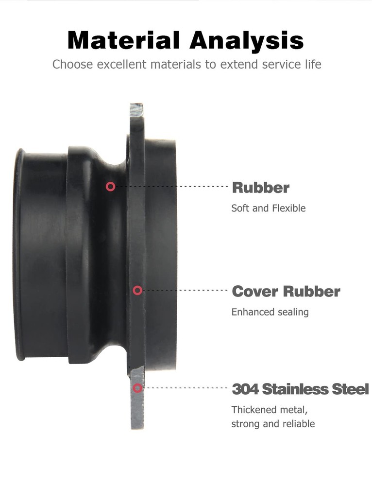 Garbage Disposal Flex Coupler Replacement Parts Compatible with 74085