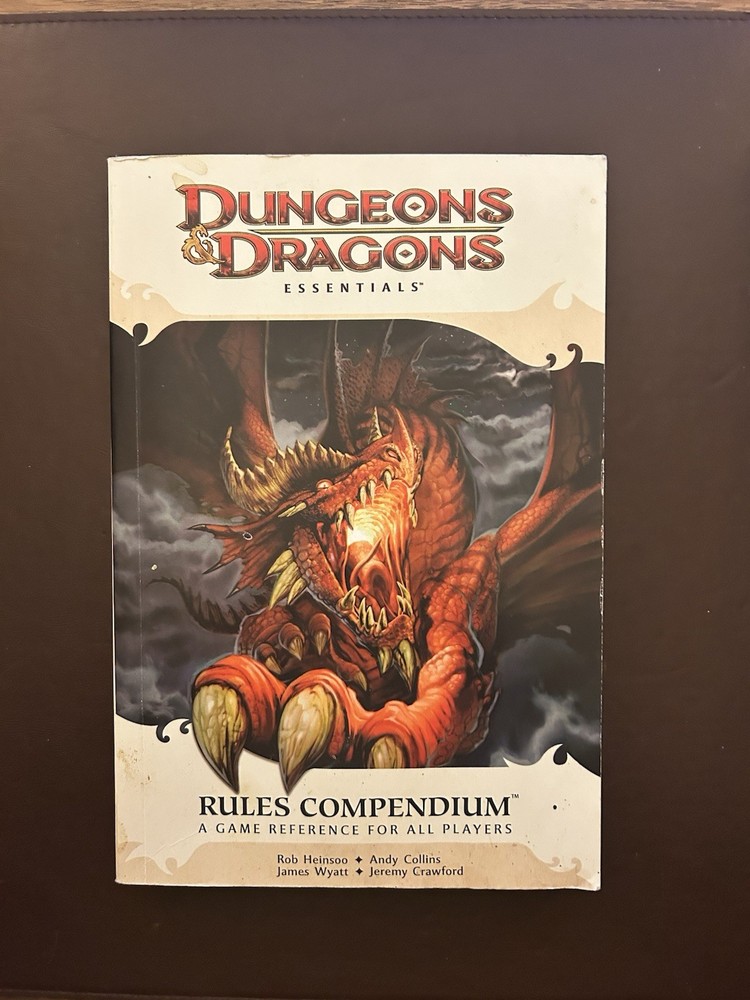 Dungeons and Dragons Essentials 4th Ed Player's Rules Compendium WOC24753 D&D