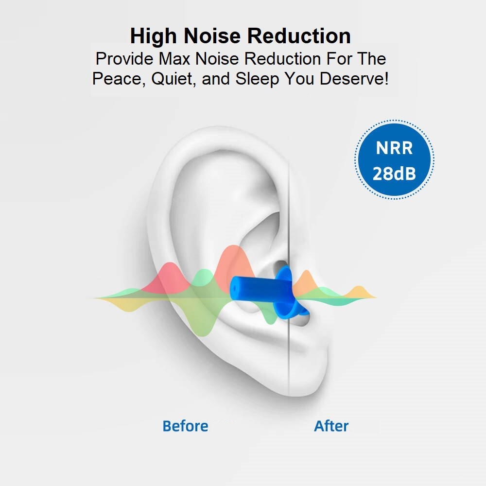 10 Pair Soft Silicone Ear Plugs Individually Wrapped Reusable for Sleeping 32dB